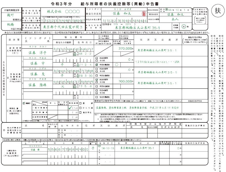 「令和3年分給与所得者の扶養控除等（異動）申告書」の書き方（令和2年度年末調整） Siq ~道の先にあるものは~